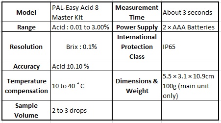 Atago Easy acid 8 for Kiwi fruit